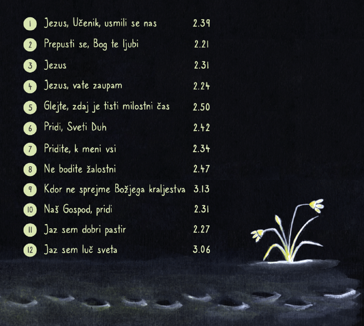 Zadnja stran CDja